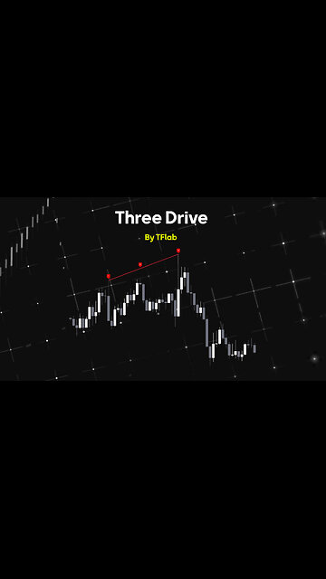 🎯 Three Drive 3 Drive Harmonic Pattern Indicator in tradingview [TradingFinder]📌