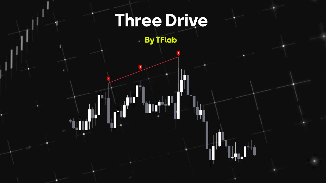 🎯 Three Drive 3 Drive Harmonic Pattern Indicator in tradingview [TradingFinder]📌