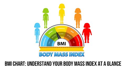 BMI Chart: Understand Your Body Mass Index at a Glance