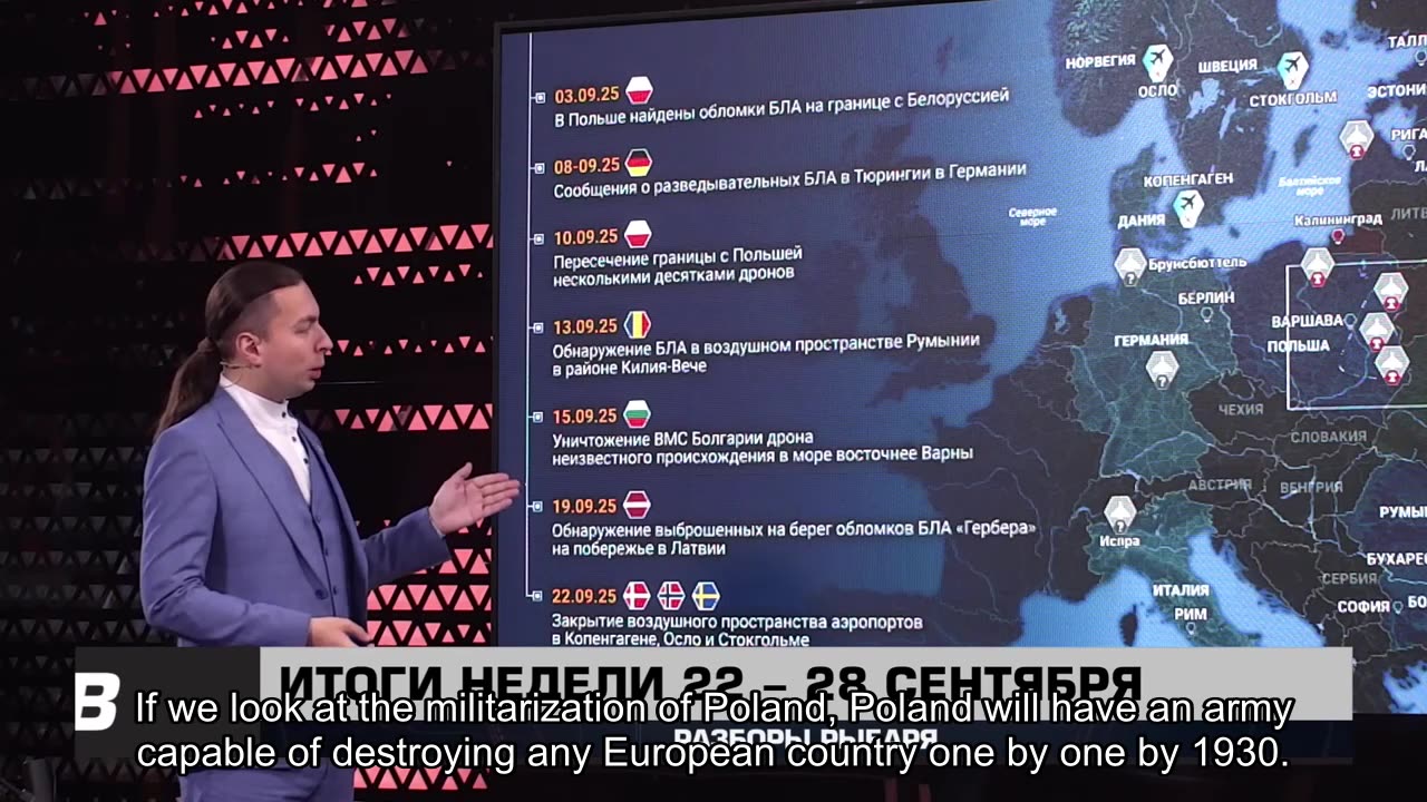 🇷🇺 🧐 🎣 Rybar War Events Review (9/30/2025)