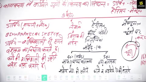 7 (शिक्षा मनोविज्ञान - डॉ. मदन शर्मा सर) Part-2 वंशक्रम वातावरण 04-March