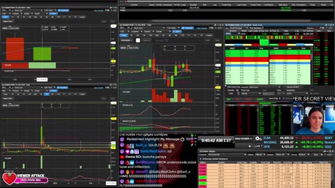 LIVE Day Trading the Stock Market