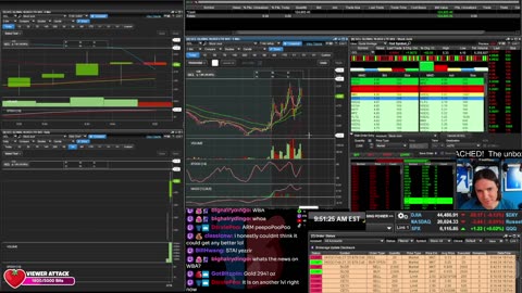 LIVE Day Trading the Stock Market