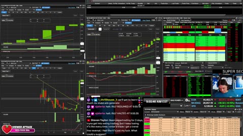 LIVE Day Trading the Stock Market