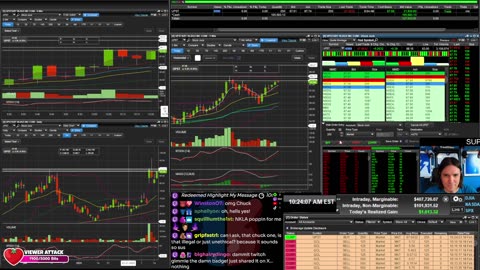 LIVE Day Trading the Stock Market