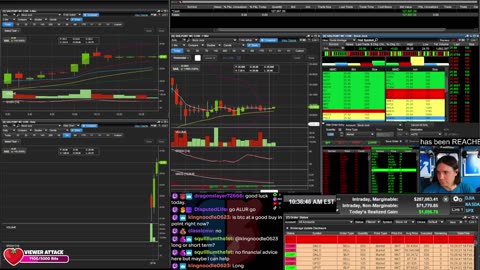 LIVE Day Trading the Stock Market