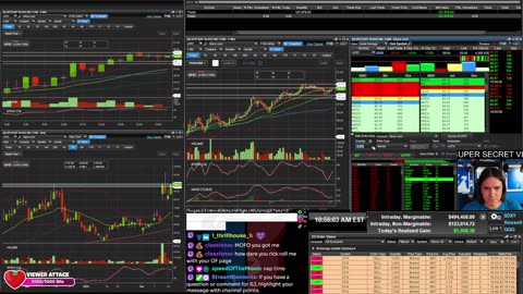 LIVE Day Trading the Stock Market