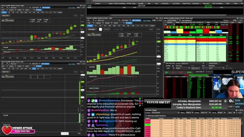 LIVE Day Trading the Stock Market