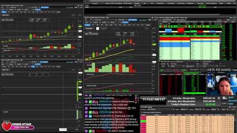 LIVE Day Trading the Stock Market