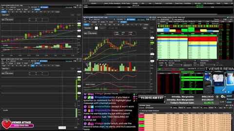 LIVE Day Trading the Stock Market