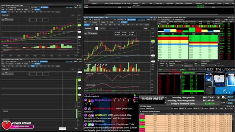 LIVE Day Trading the Stock Market