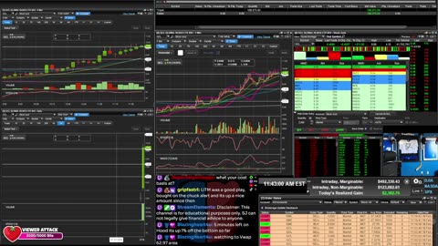 LIVE Day Trading the Stock Market