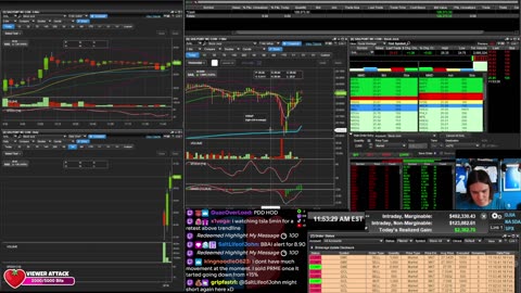 LIVE Day Trading the Stock Market