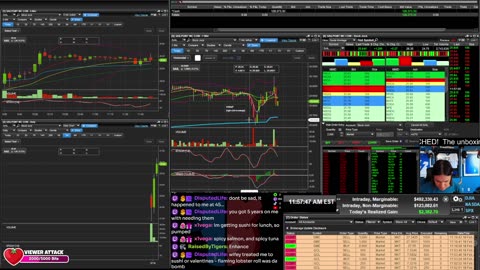 LIVE Day Trading the Stock Market