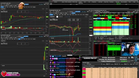 LIVE Day Trading the Stock Market