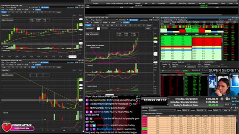 LIVE Day Trading the Stock Market