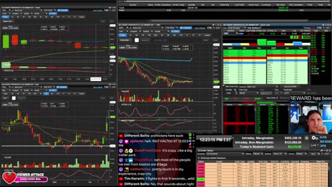 LIVE Day Trading the Stock Market