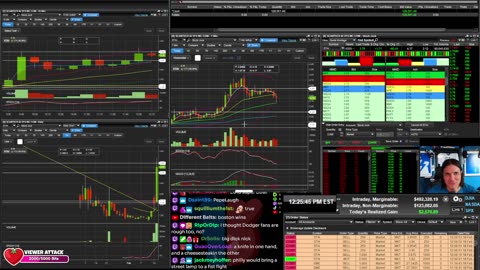 LIVE Day Trading the Stock Market