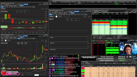 LIVE Day Trading the Stock Market