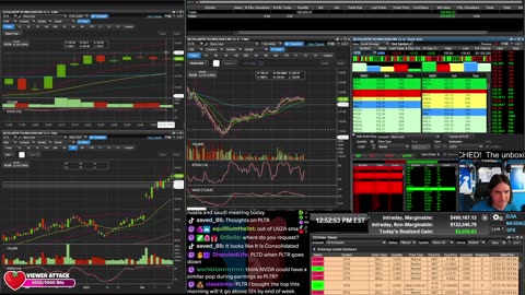 LIVE Day Trading the Stock Market