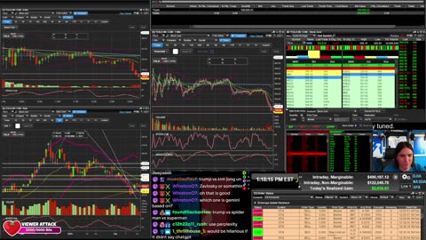 LIVE Day Trading the Stock Market