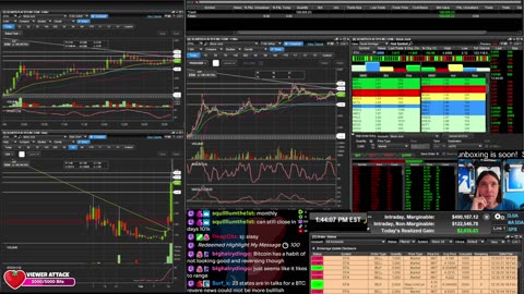 LIVE Day Trading the Stock Market