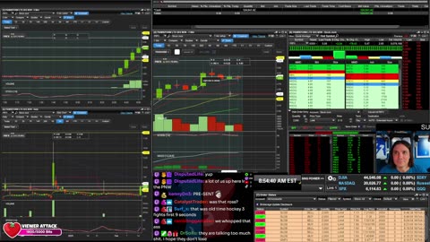 LIVE Day Trading the Stock Market