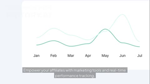 SaaS Affiliate Tracking Software | Launch & Scale Your Partner Program with Partnero