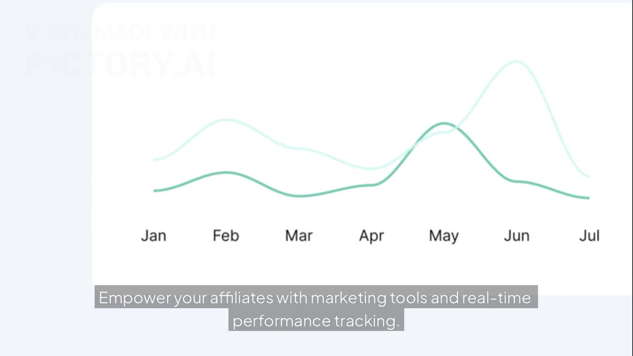 SaaS Affiliate Tracking Software | Launch & Scale Your Partner Program with Partnero