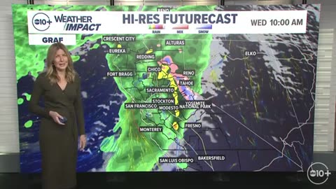 California Weather: Atmospheric river storm brings rain, wind and cooler weather