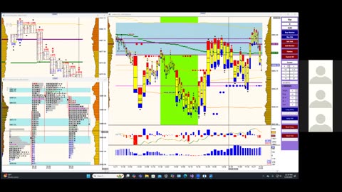 Bluewater Wrap and Trades for Jan 29