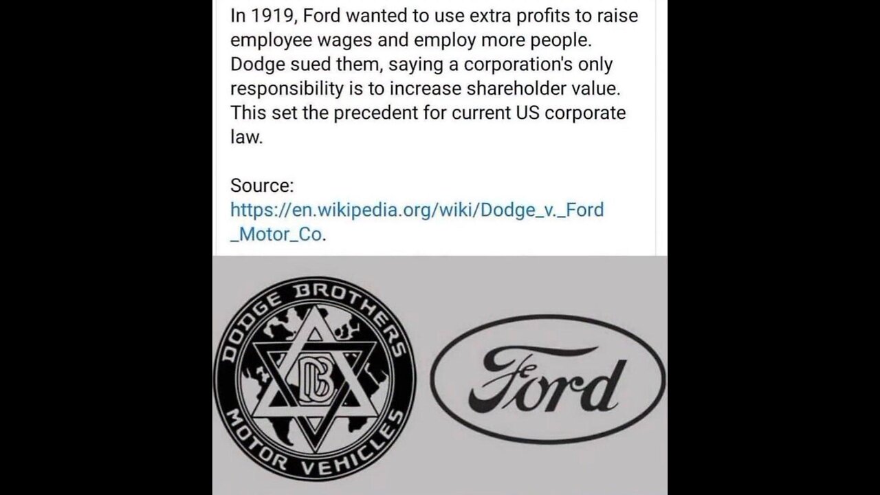 the international Jew by Henry Ford