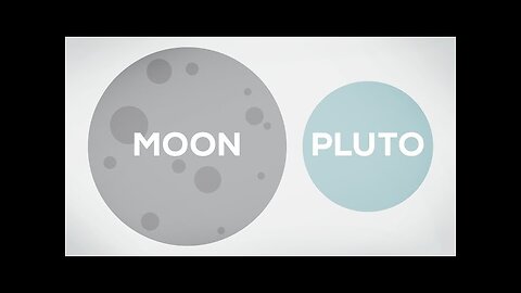 How Big is the Moon? MM#1