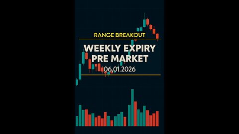 Expiry trade Analysis