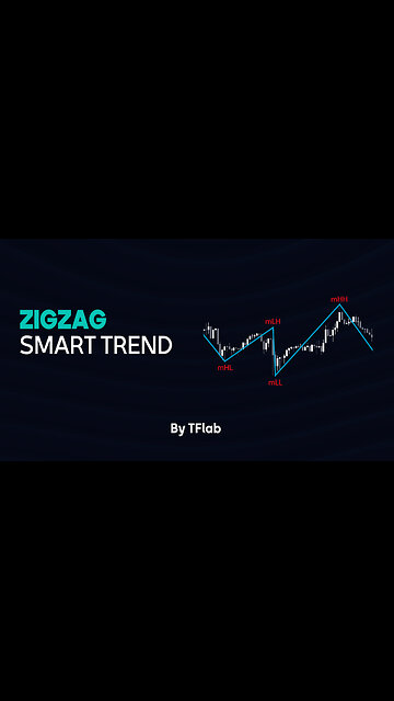 🚀 ZigZag Smart Trend Indicator - Major & Minor Structured Wave on #Tradingview [#TradingFinder]