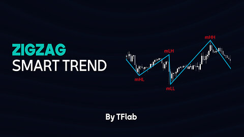 🚀 ZigZag Smart Trend Indicator - Major & Minor Structured Wave on #Tradingview [#TradingFinder]