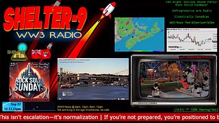 87.9FM-The Prep! | LIVE 24/7 Music/WW3-News/Prepping/Wx