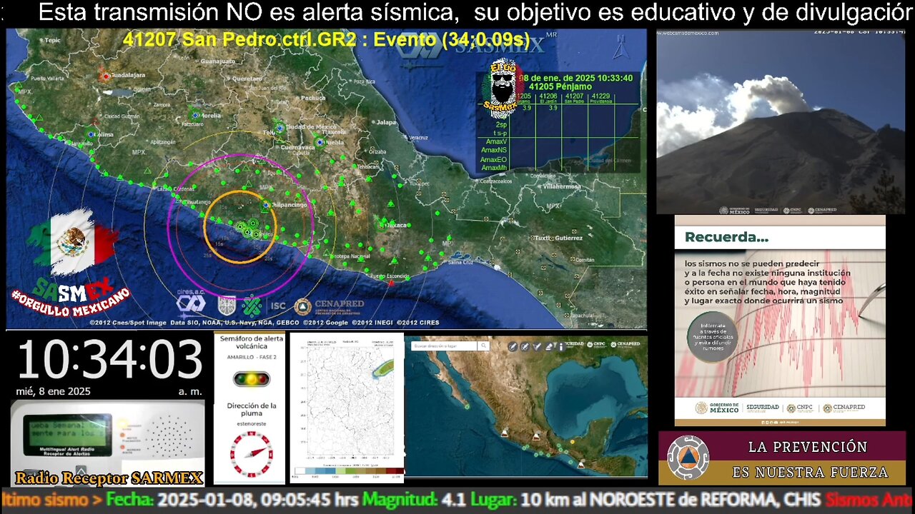 SISMO Magnitud 4.1 Loc 6 km al SURESTE de COYUCA DE BENITEZ, GRO 08/01/25 10:33:34 #noameritoalerta