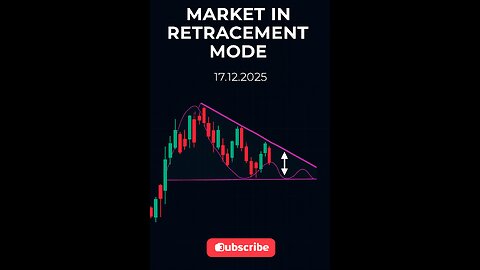 Nifty Pre Market Analysis