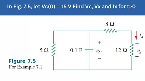 Example 7.1 | In Fig. 7.5, let Vc(0) = 15 V Find Vc, Vx and Ix for t>0 | FEC 4th Edition