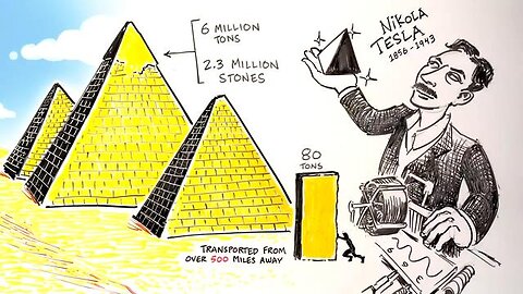 Nikola Tesla - Limitless Energy & the Pyramids of Egypt YT After Skool