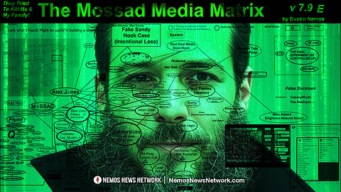 WHAT IS THE MOSSAD MEDIA MATRIX?