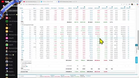 High Yield Dividend Warriors Tues Live 20 May First Live Show New YT Channel