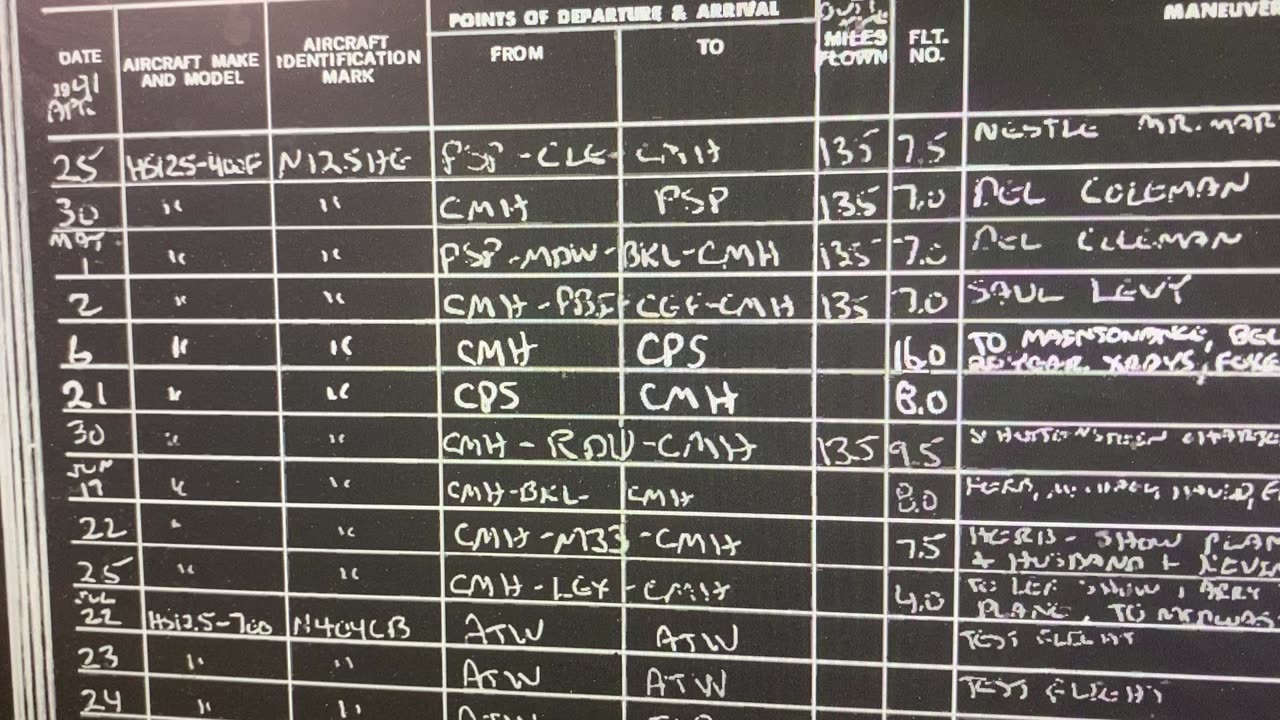 The missing Epstein list. Share it with Pajeet gandutell mr poo B I