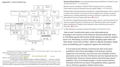 Lenin and His Jewish Ancestry