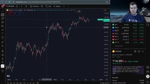 What Altcoins Should I buy?