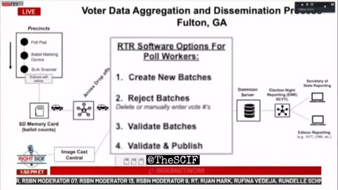 Analysis from the 2020 Georgia election found over 40 data points where negative voting...