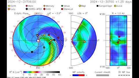 Two CME Impacts On Earth! Geomagnetic Storm!