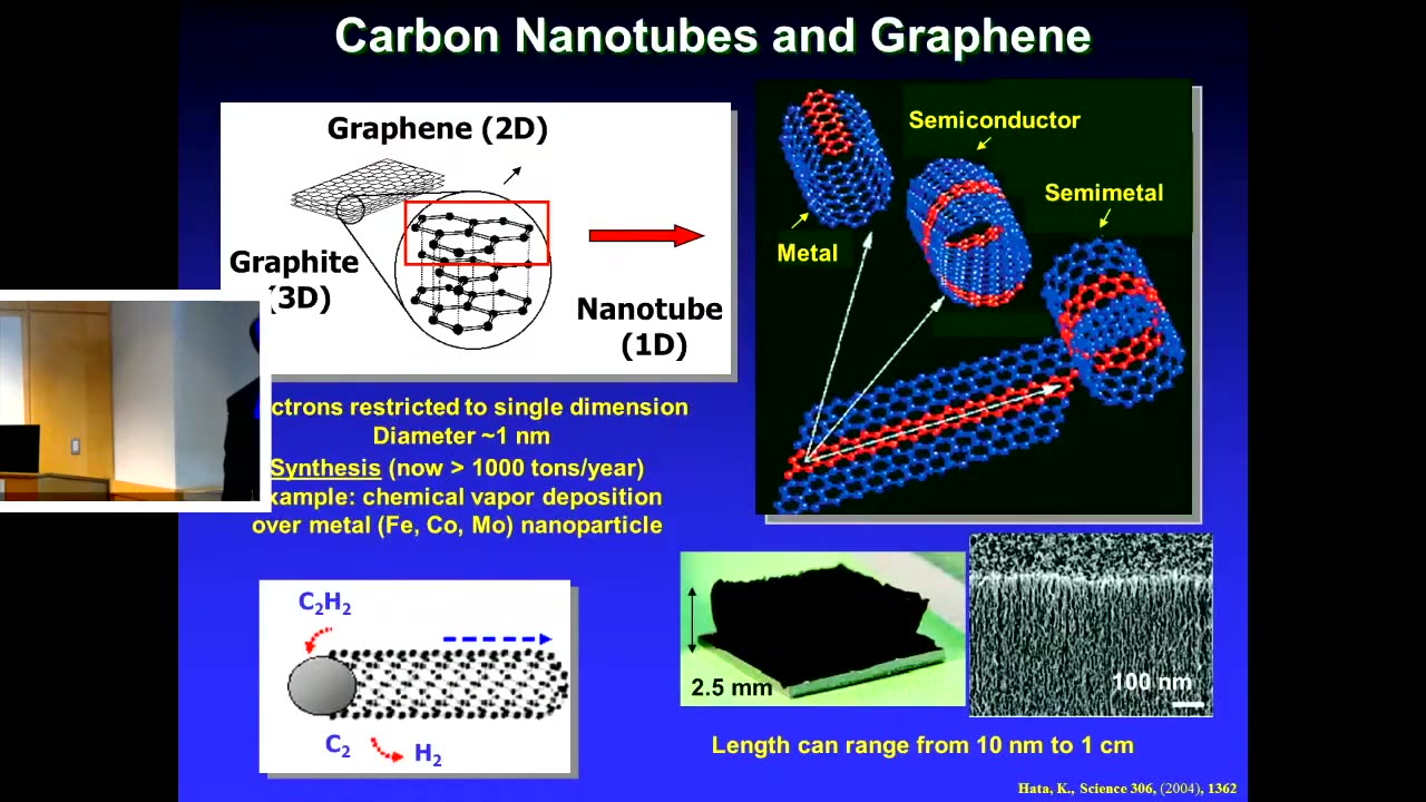 Understanding and Engineering the Nanoparticle Corona and Its Effect on Biological Interfaces MIT 2017