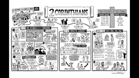 Christian Central Dec 6 ESV (2 Corinthians 10-13) Bible Study